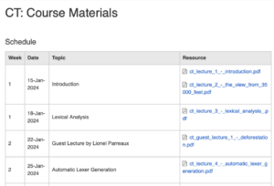 CT Schedule in Drupal