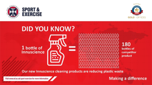 Sport cleaning products infographic