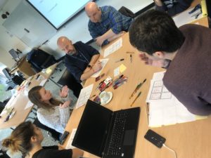 People around a desk discuss sketches of user interfaces